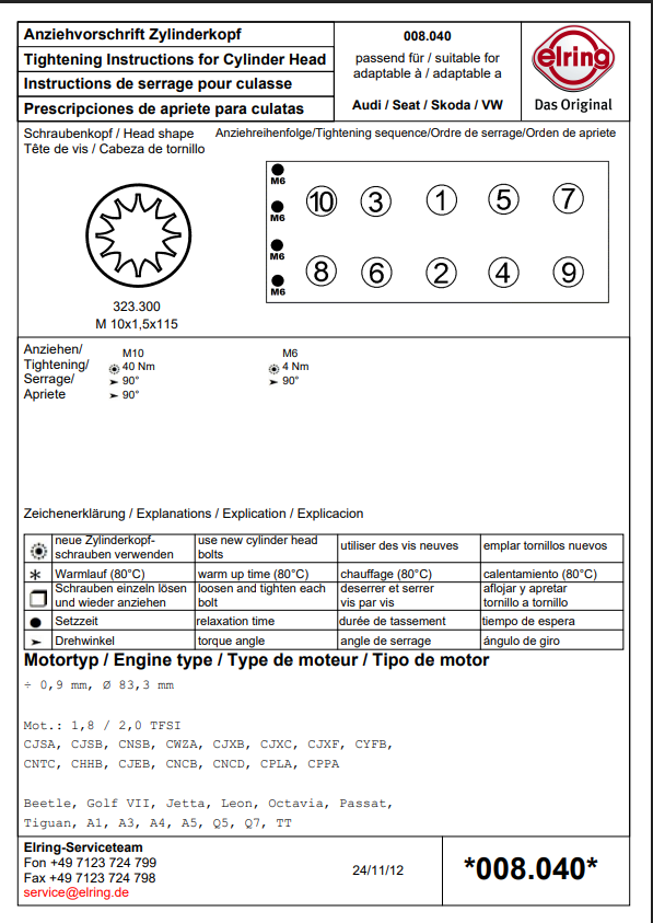 Juego de juntas de culata ELRING 770.530