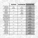 Culata ET ENGINETEAM HL0140VR2